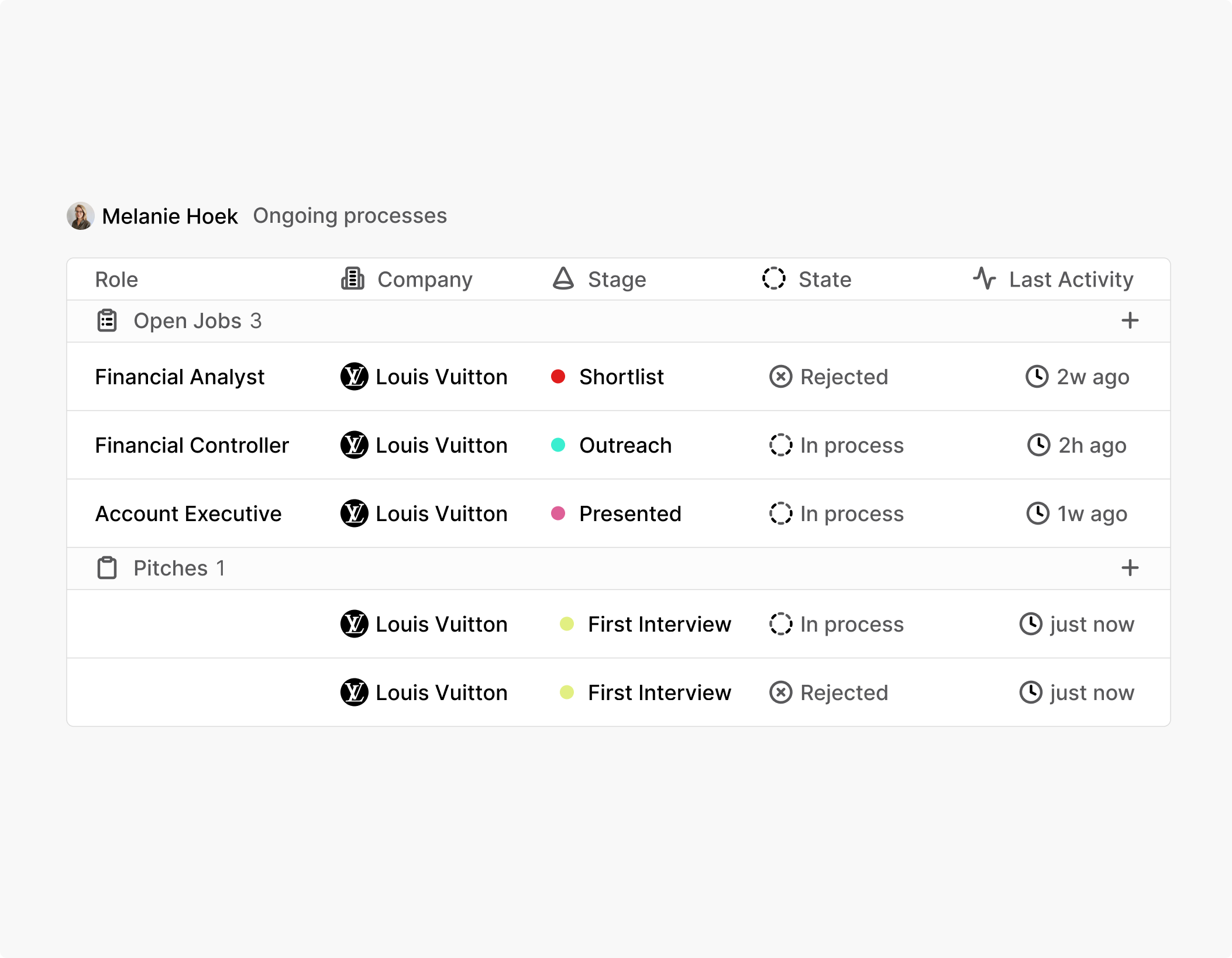 Built to handle multiple concurrent searches
