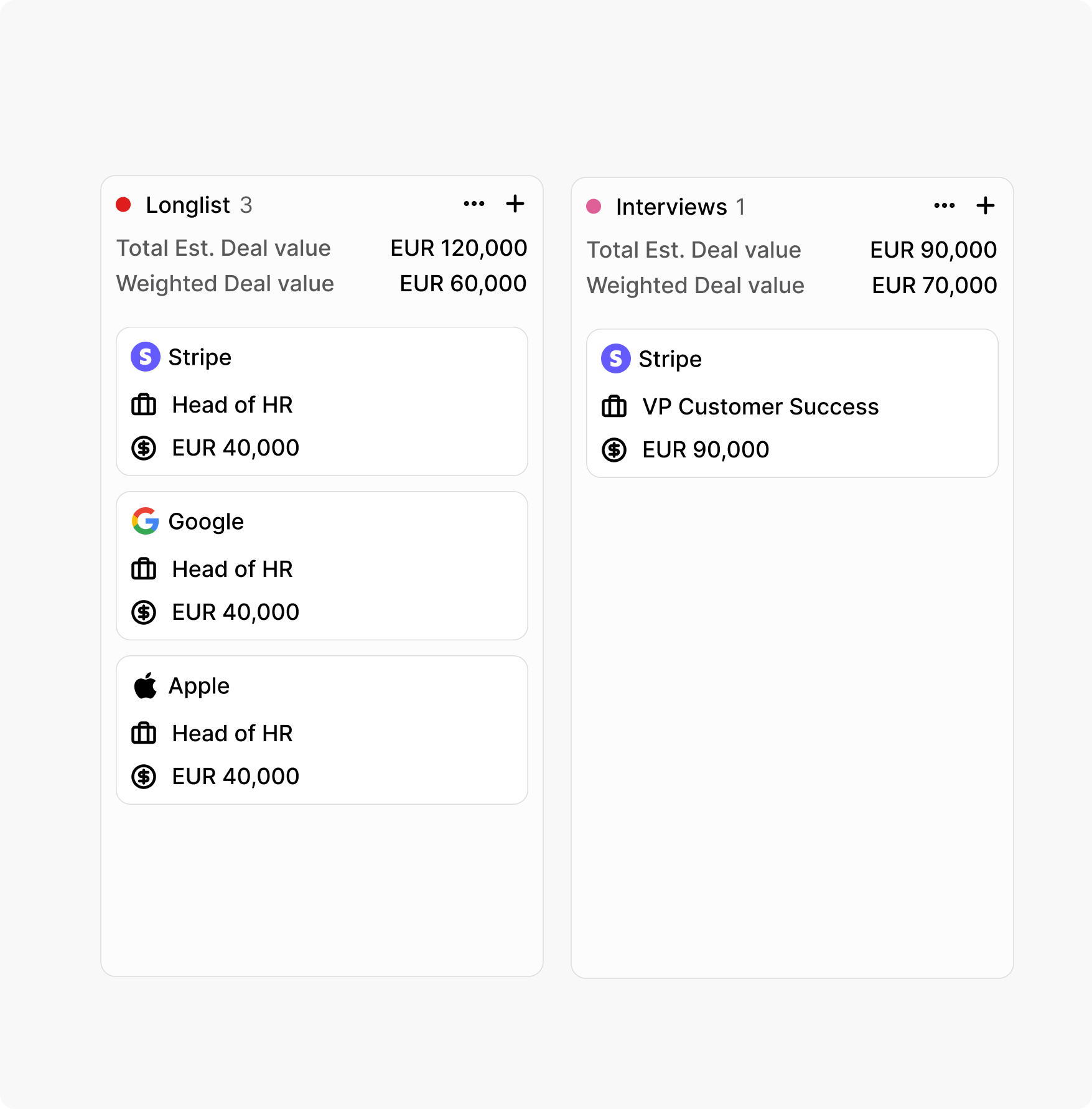 Volume pipeline management