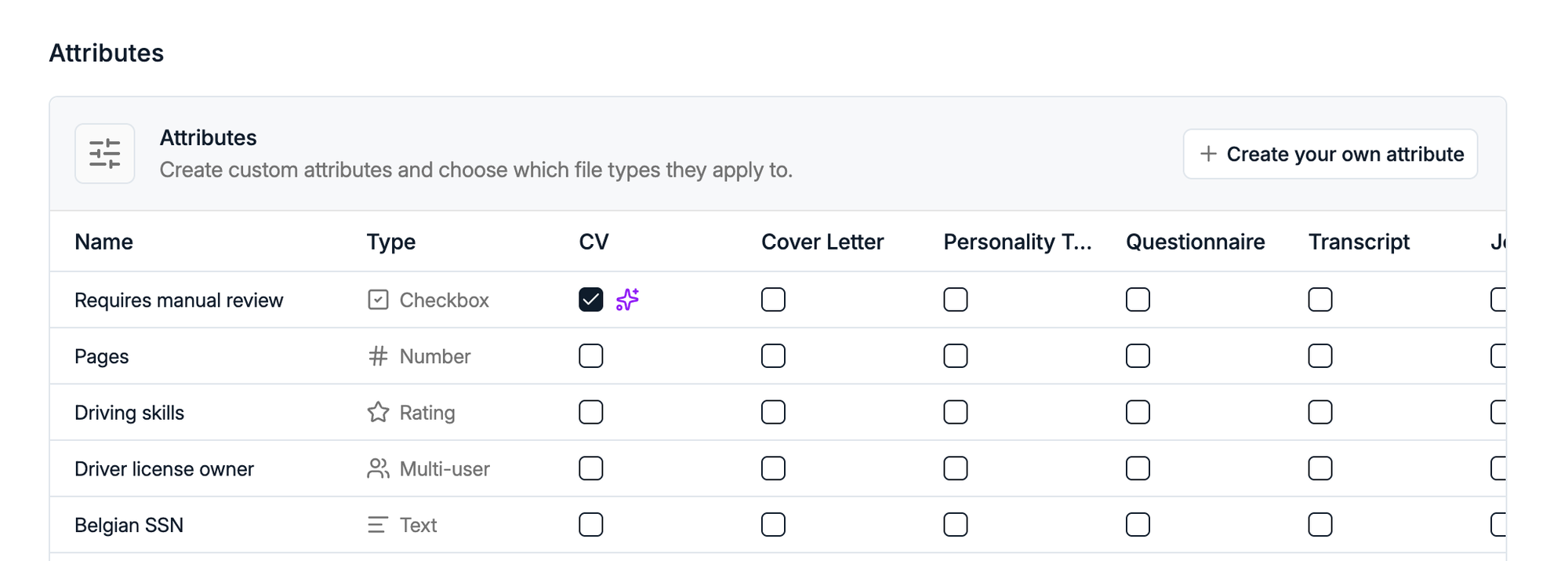 Spott attachment settings showing custom attributes with checkbox, number, rating, multi-user and text types mapped to file types like CV, cover letter and transcript