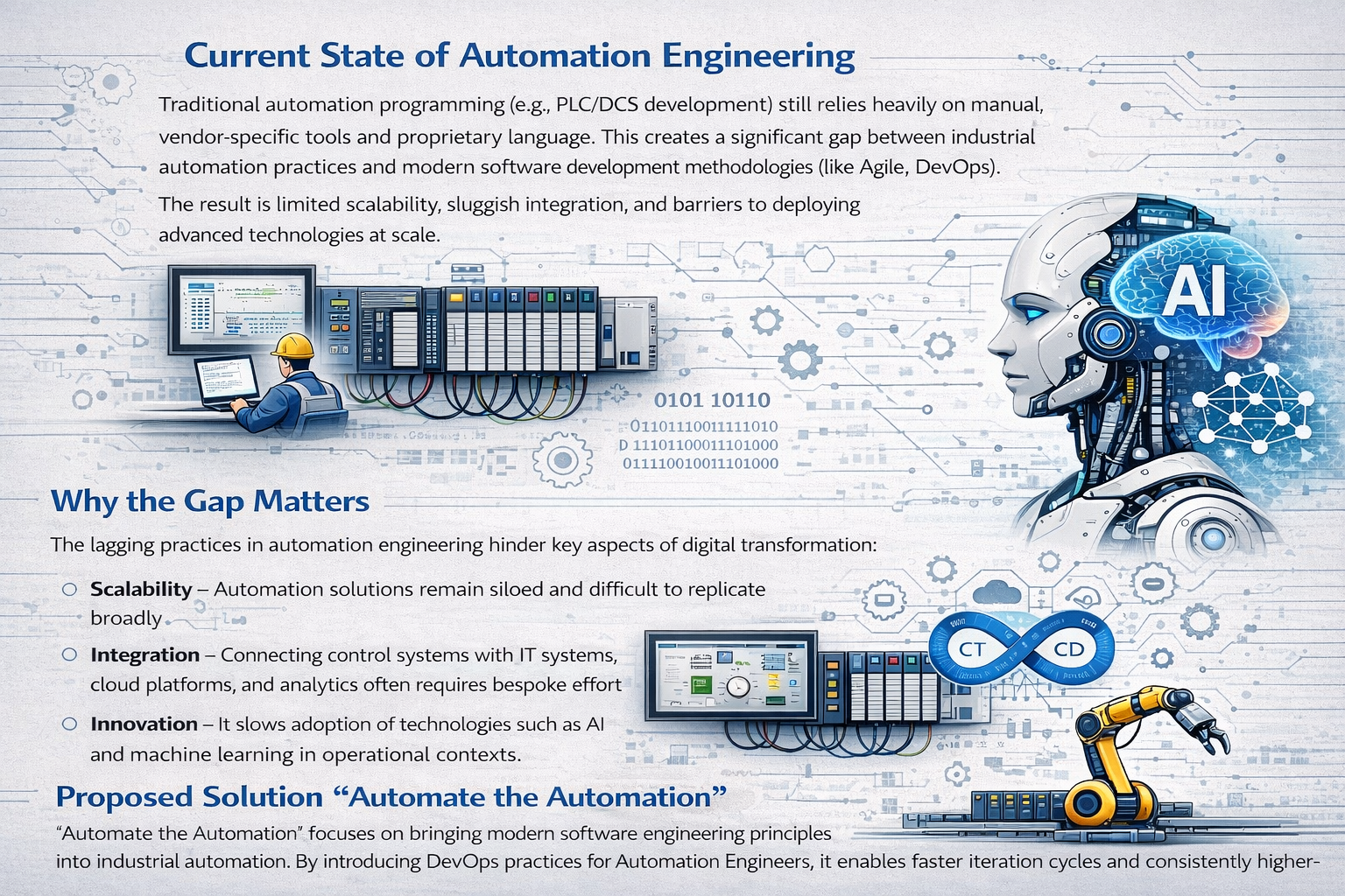 [background image] image of assembly line automation tools (for an ai robotics and automation)