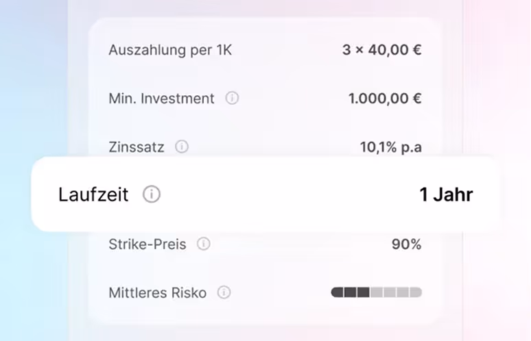 Aktienanleihen Wichtigste Card Image