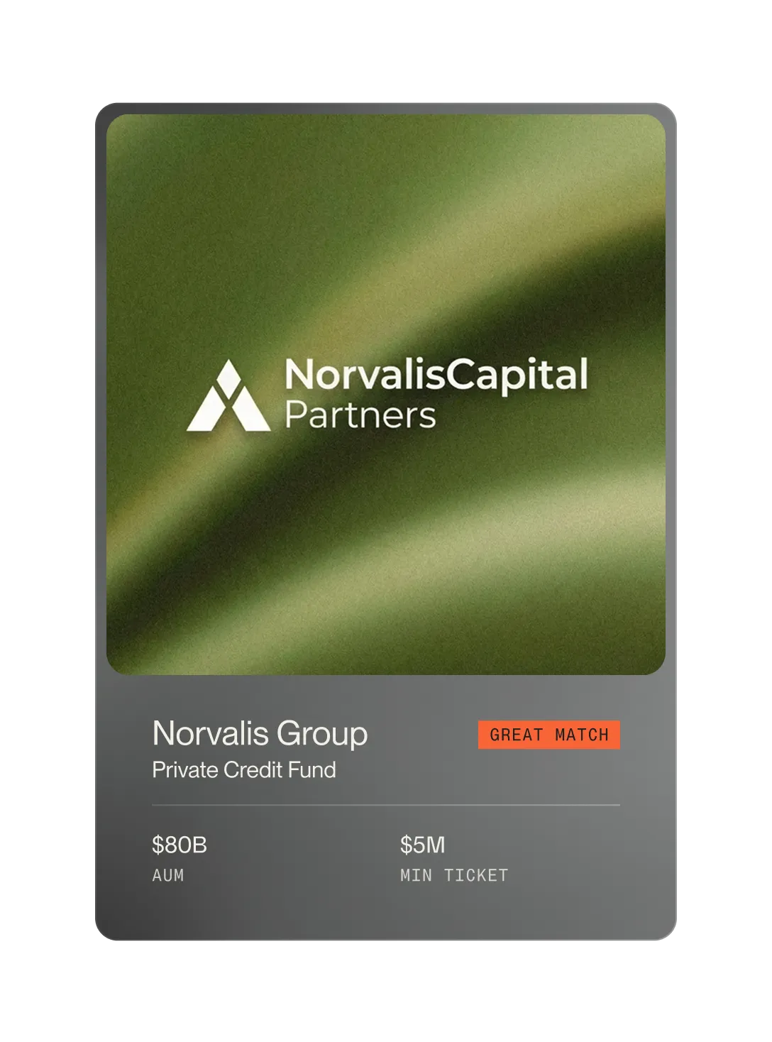Norvalis Capital Partners logo on green background above investment details for Norvalis Group private credit fund, showing $80B AUM and $5M minimum ticket, labeled as a great match.