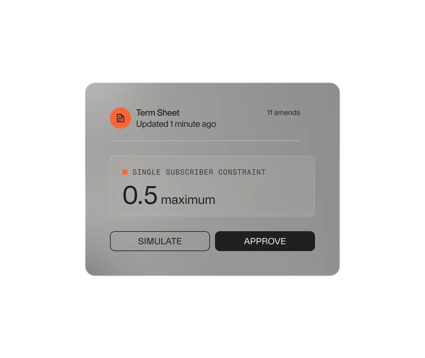 Interface showing a Term Sheet updated 1 minute ago with 11 amendments, displaying a single subscriber constraint of 0.5 maximum and buttons for Simulate and Approve.