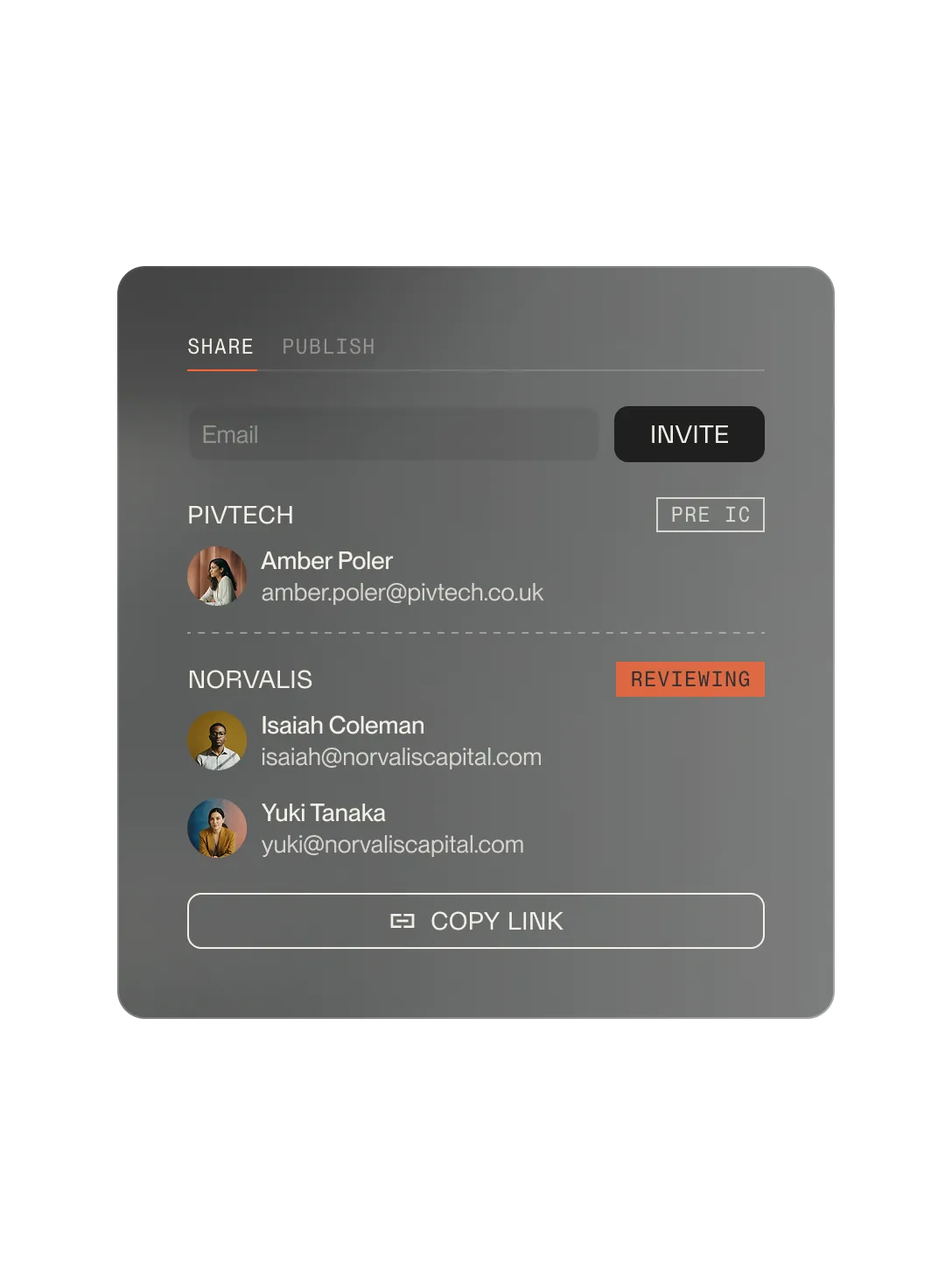 Interface showing email invitations to Amber Poler from Pivtech and Isaiah Coleman and Yuki Tanaka from Norvalis, with status labels Pre IC and Reviewing, and options to invite and copy link.