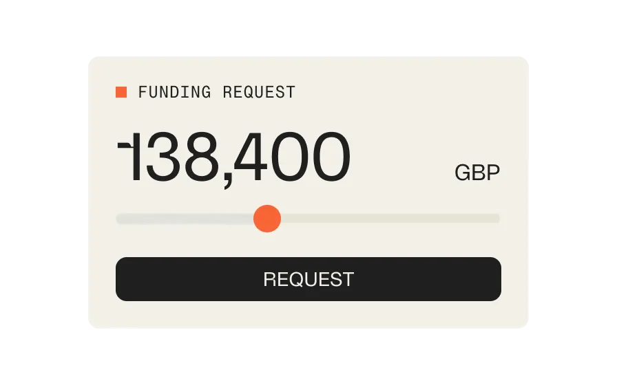 User interface panel showing a funding request amount of 138,400 GBP with a horizontal slider and a black 'REQUEST' button.