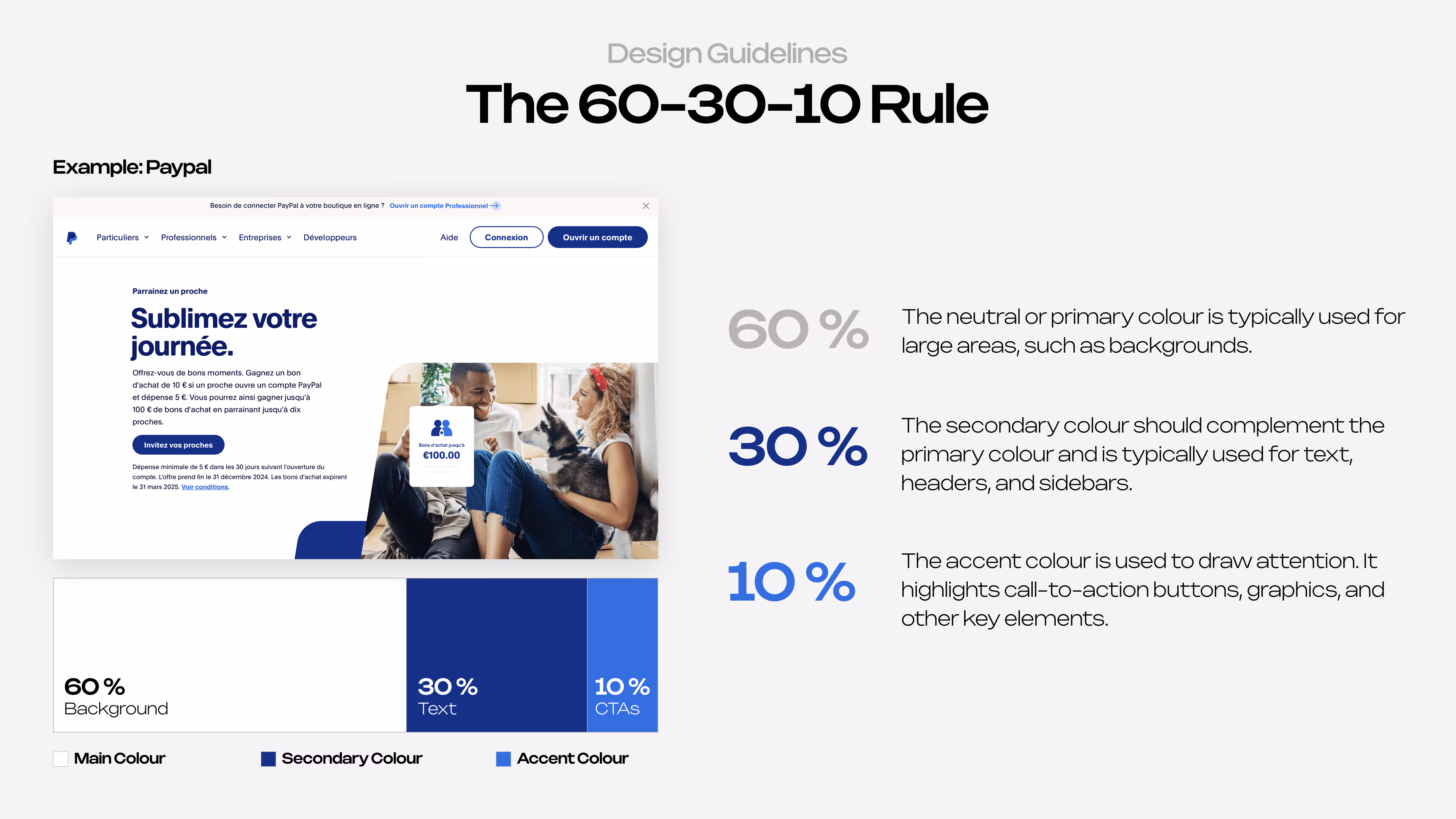 Diagram illustrating the 60-30-10 colour rule showing dominant, secondary, and accent colour proportions in brand design