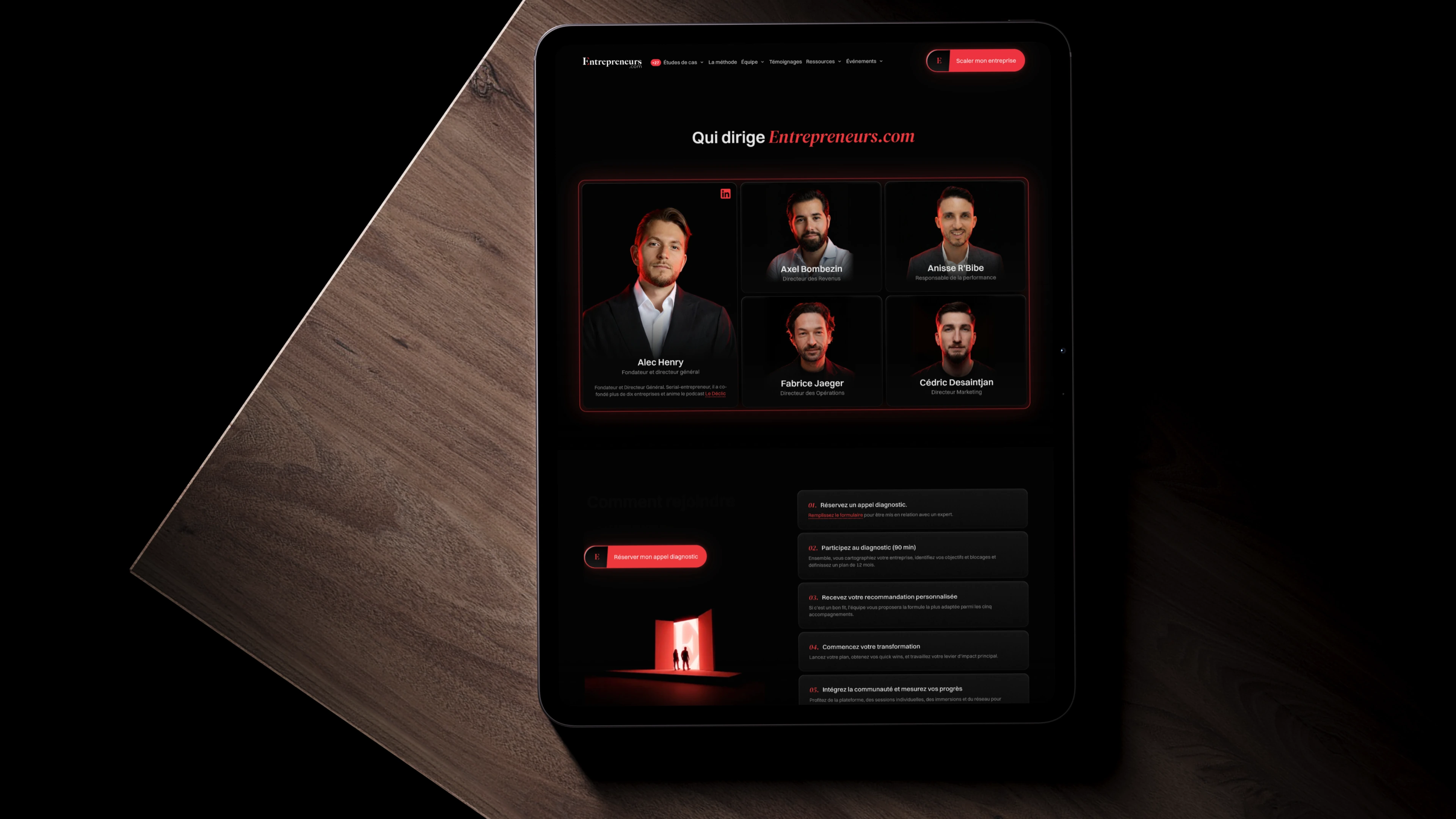 entrepreneurs.com team