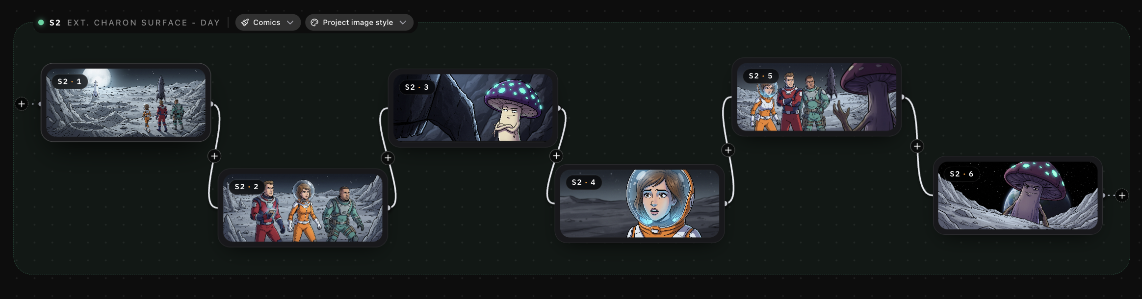 Browse 20 AI comic examples made in Drawstory by uploading a story without writing prompts for each panel.