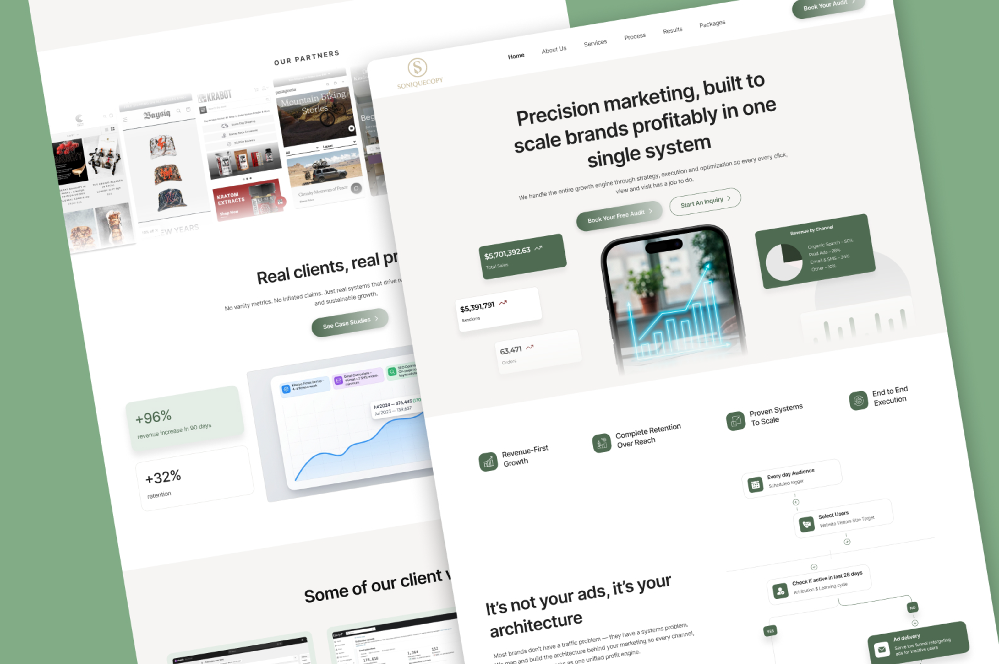 site profile thumbnail