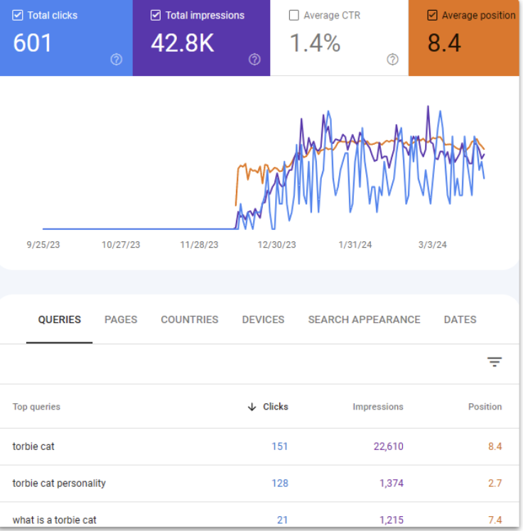 Screenshot 2024-04-04 at 9.43.28 AM