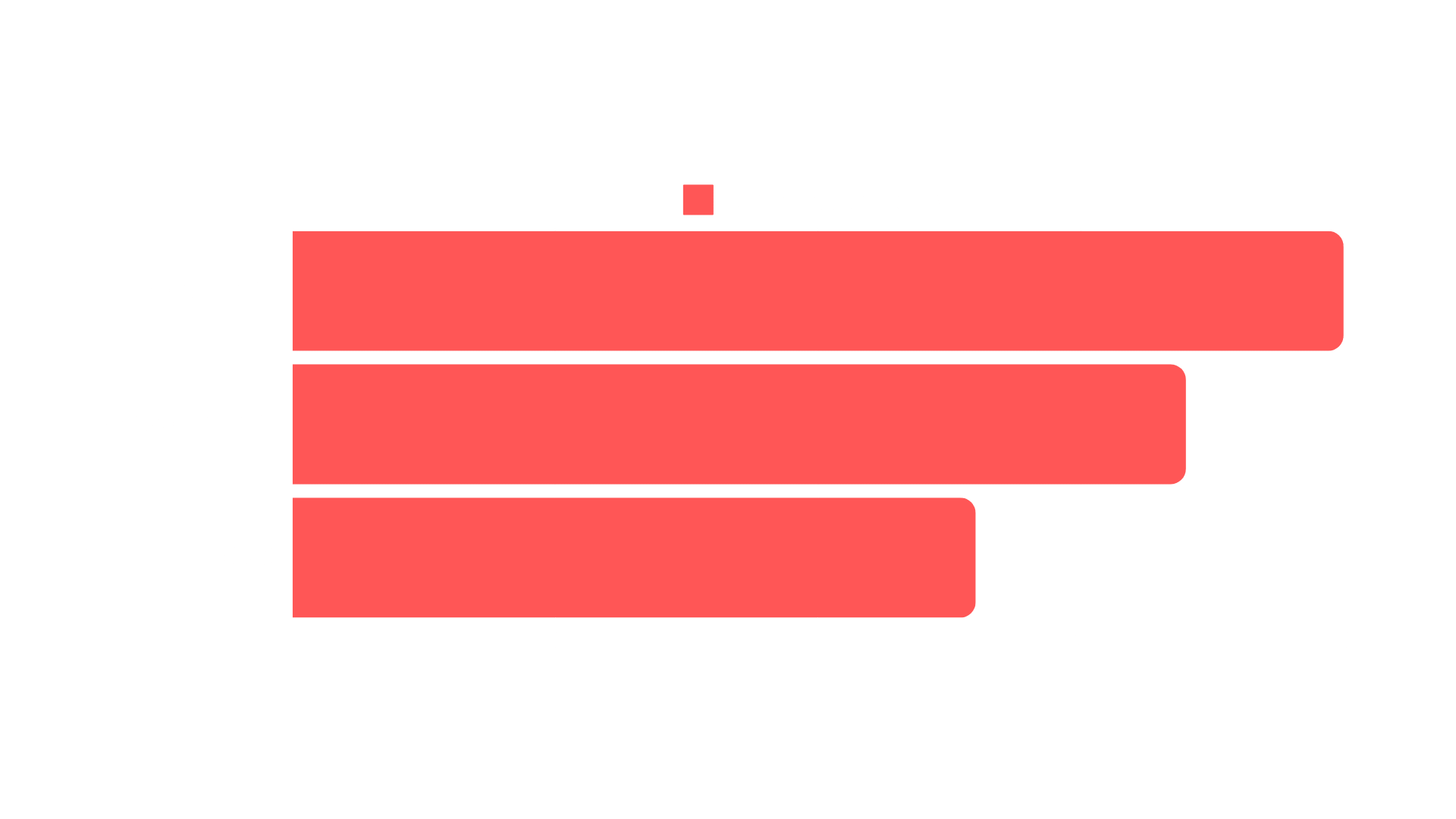 CM Case Studies Elements (1)