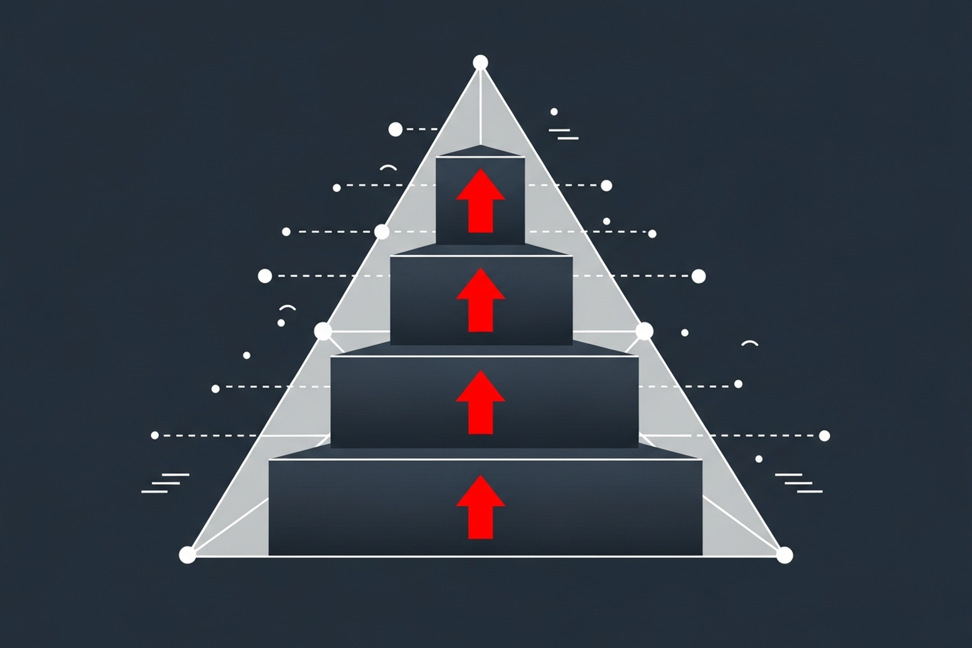 Flat design illustration of tiered service blocks stacked in a pyramid with upward arrows on a clean background