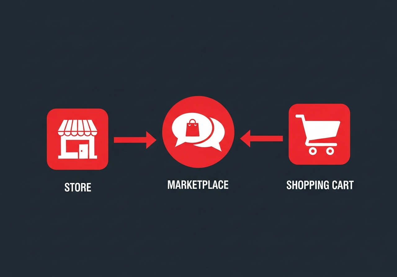 Flat design illustration of interconnected distribution channel nodes and marketing funnel icons on a dark charcoal background with red geometric accents
