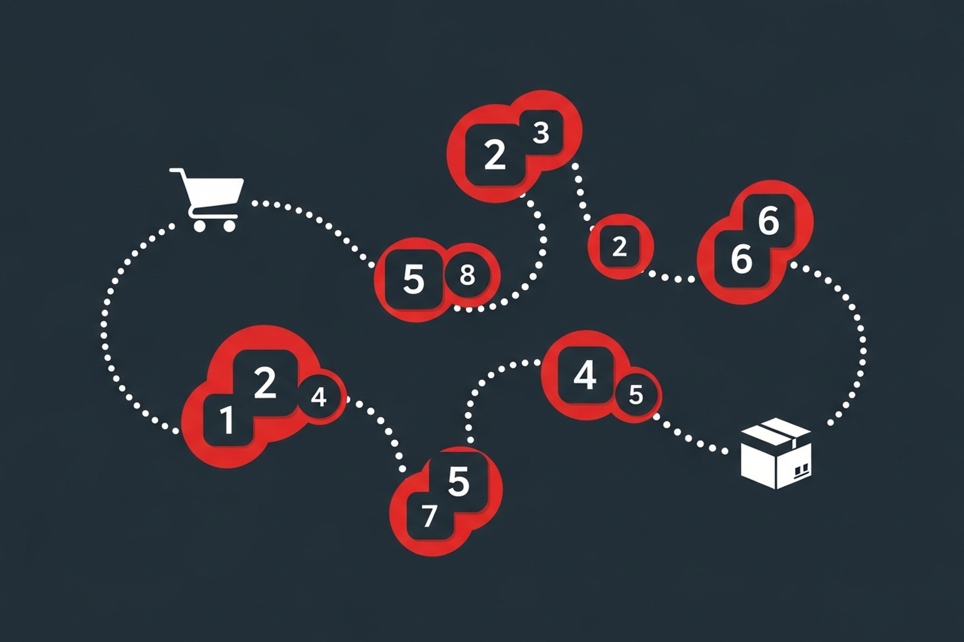 Flat design illustration of an ecommerce launch roadmap with numbered steps and red accent checkpoints on a dark charcoal background