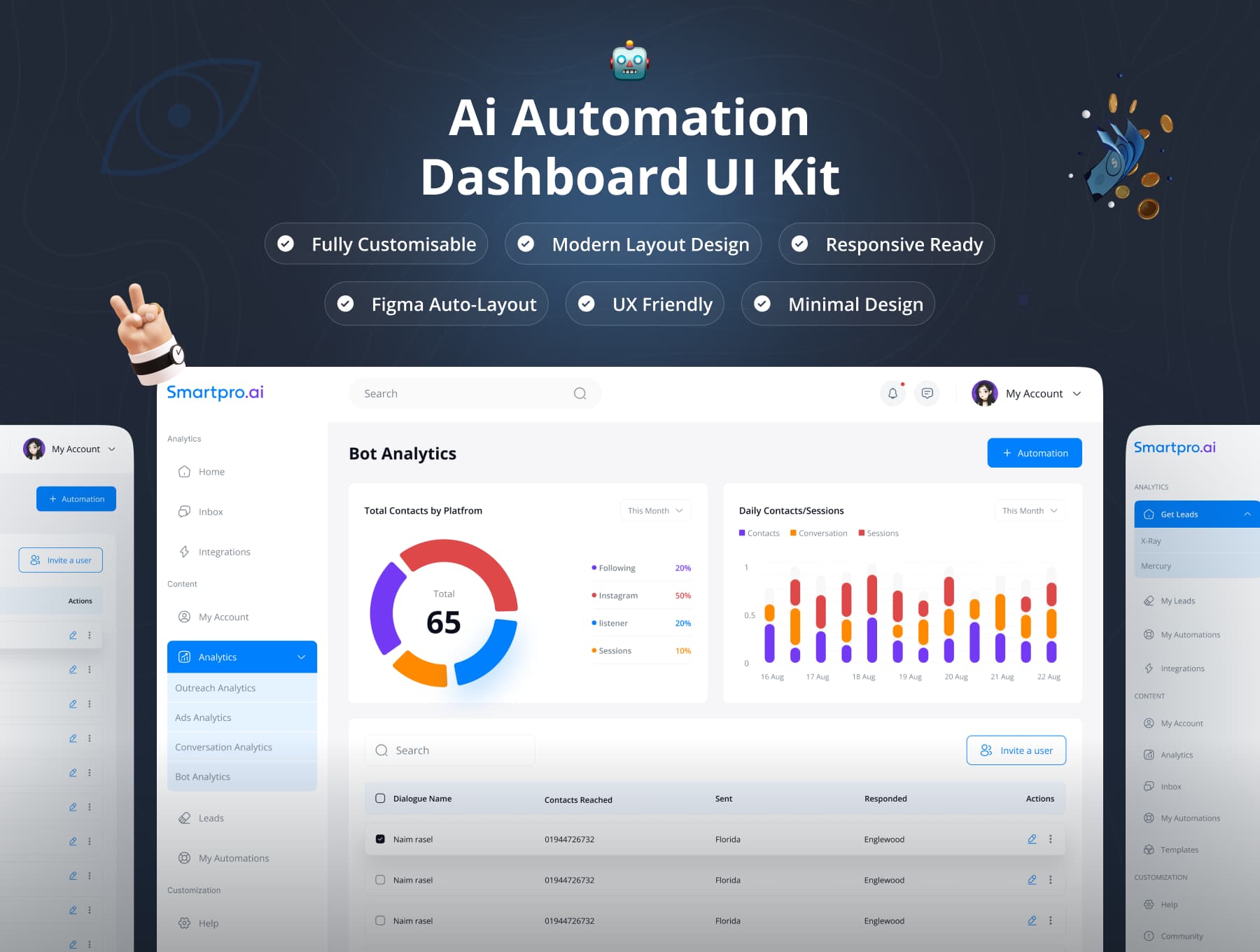 AI automation dashboard interface