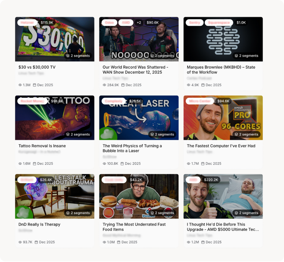 Ultimate Application for Managing Sales, Inventory & Accounting