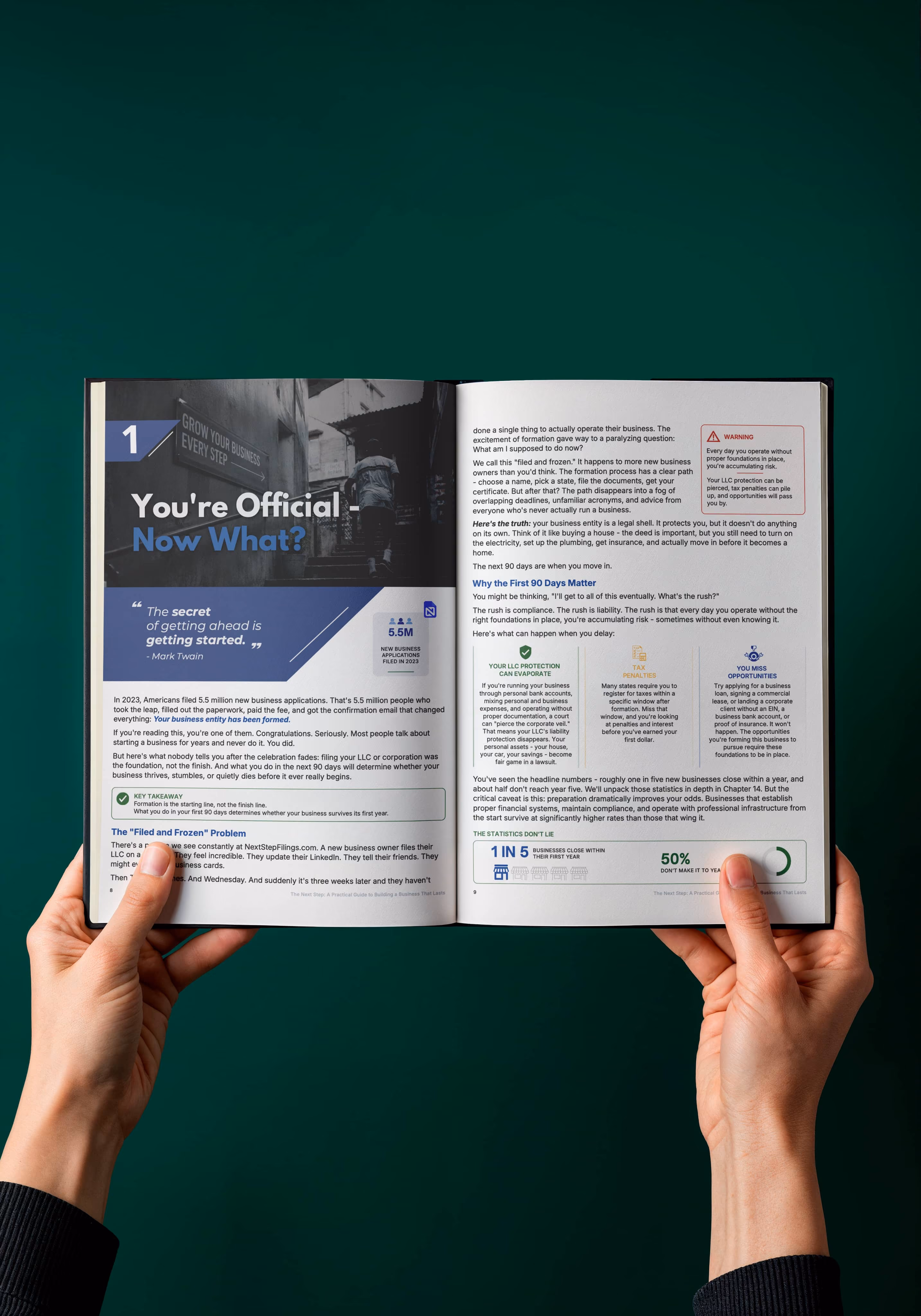Hands holding an open book titled 'You're Official - Now What?' about starting and protecting a new business.