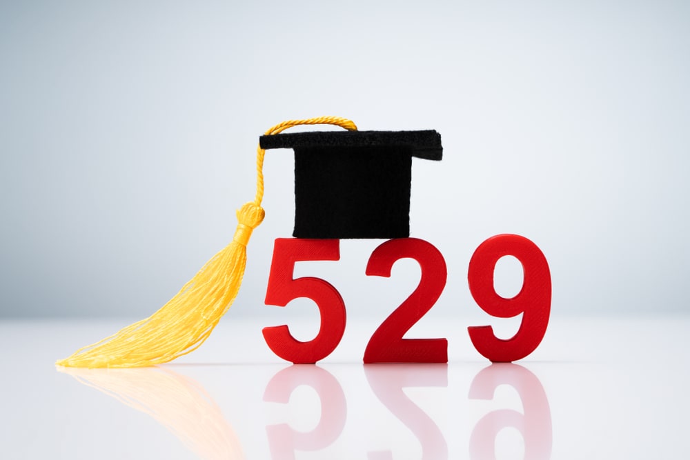 Virginia529 Contribution Limits + Tax Considerations