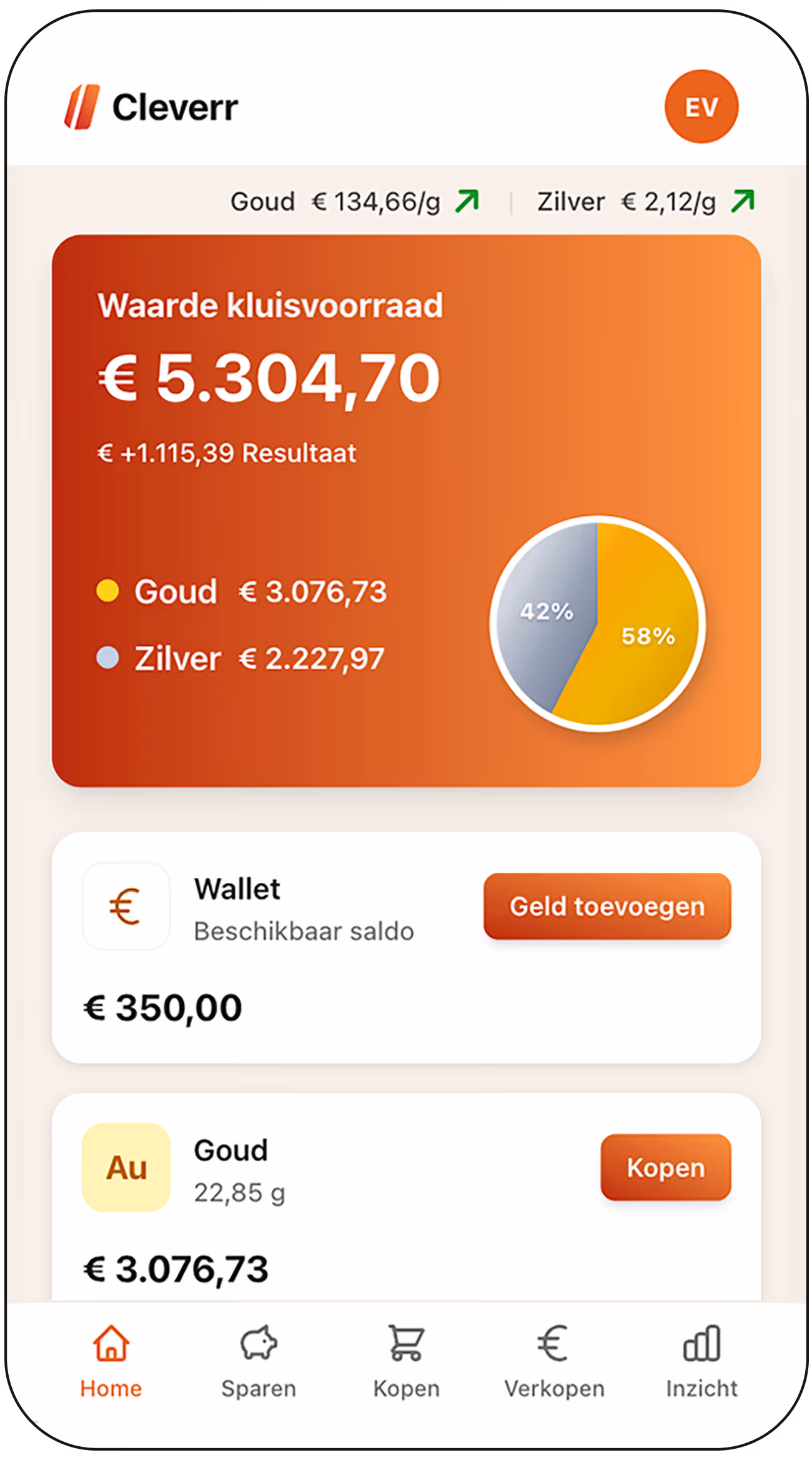 Het Cleverr-dashboard met de waarde van goud en zilver