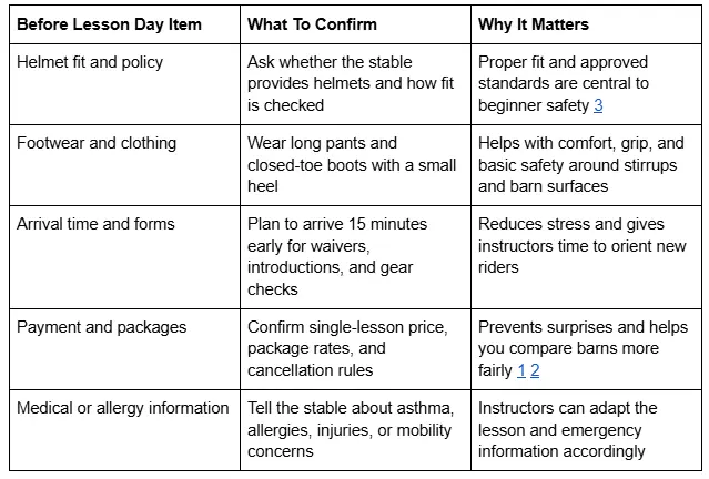 Before Lesson Day Items