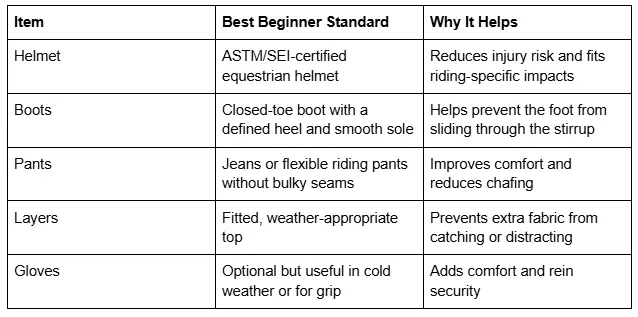 Best Beginner Standard