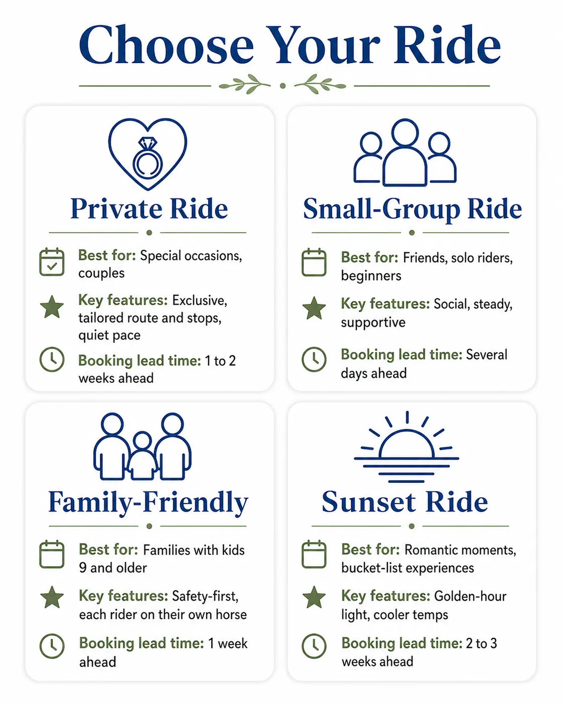 Choose your ride type horseback riding Los Angeles - private, small-group, family-friendly, sunset