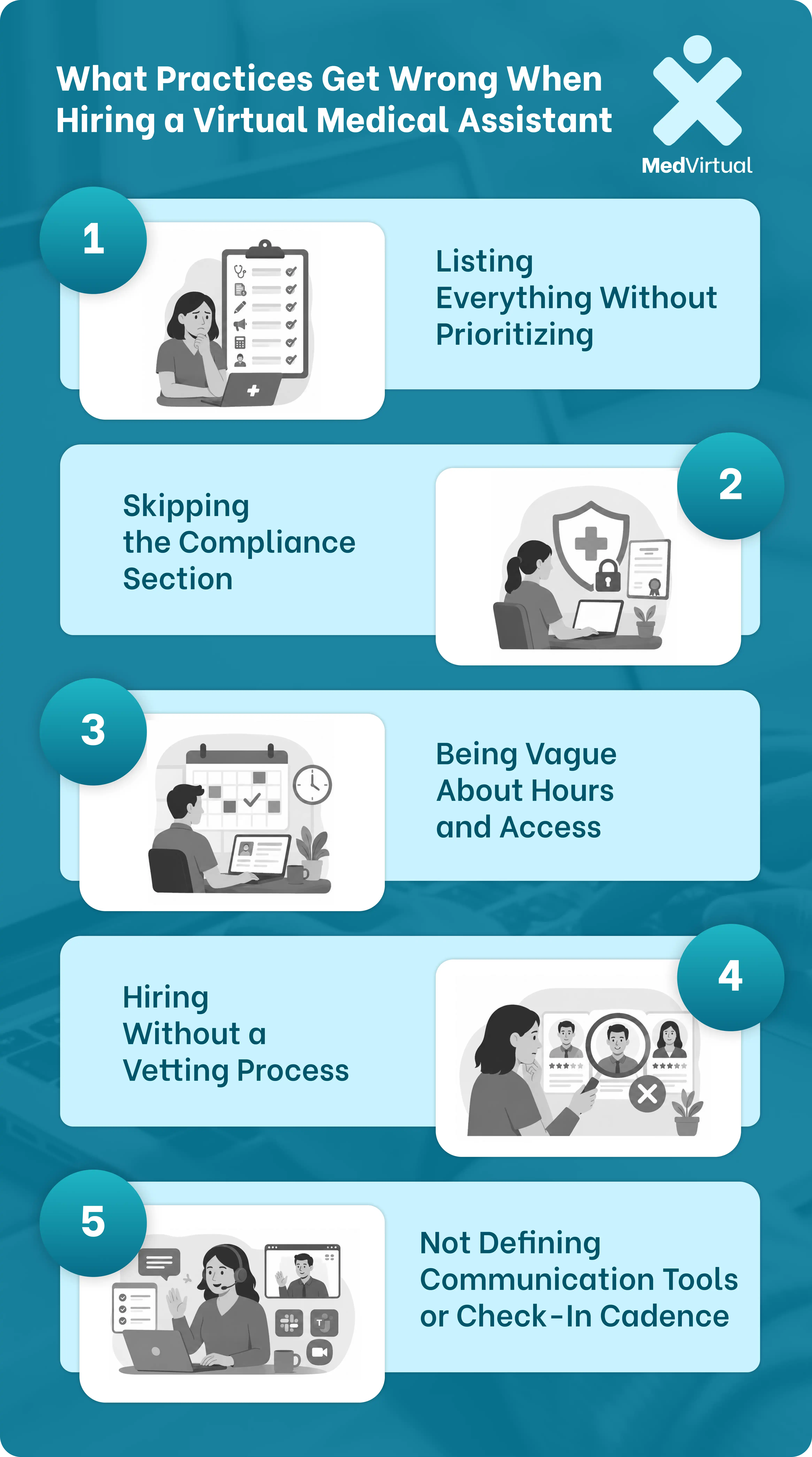 infographic listing 5 mistakes medical practices make in a virtual medical assistant job description including skipping hipaa compliance requirements and vetting process