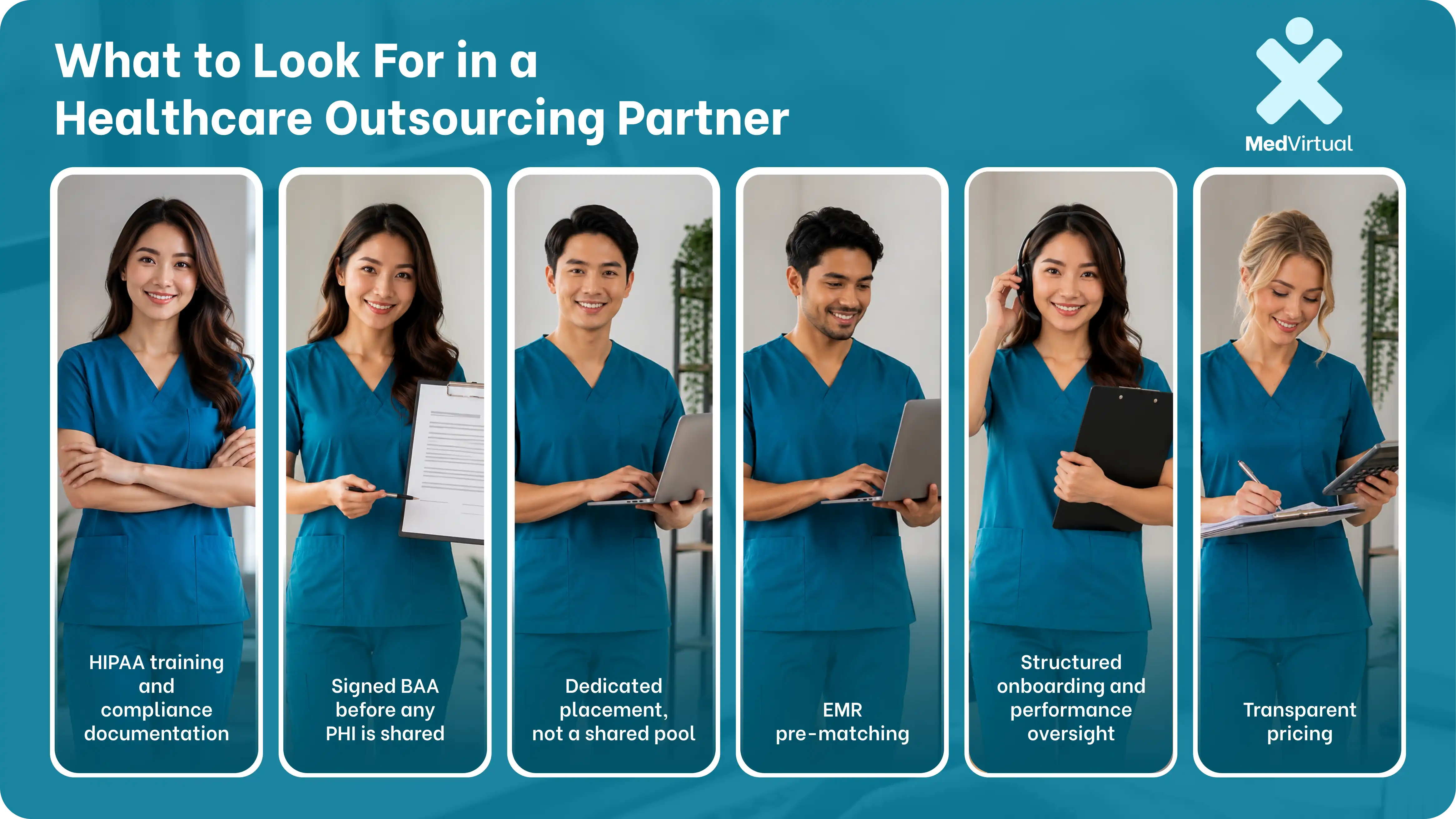 an infographic showing six criteria for evaluating a healthcare outsourcing partner including hipaa training, signed baa, dedicated placement, emr pre-matching, structured onboarding, and transparent pricing.