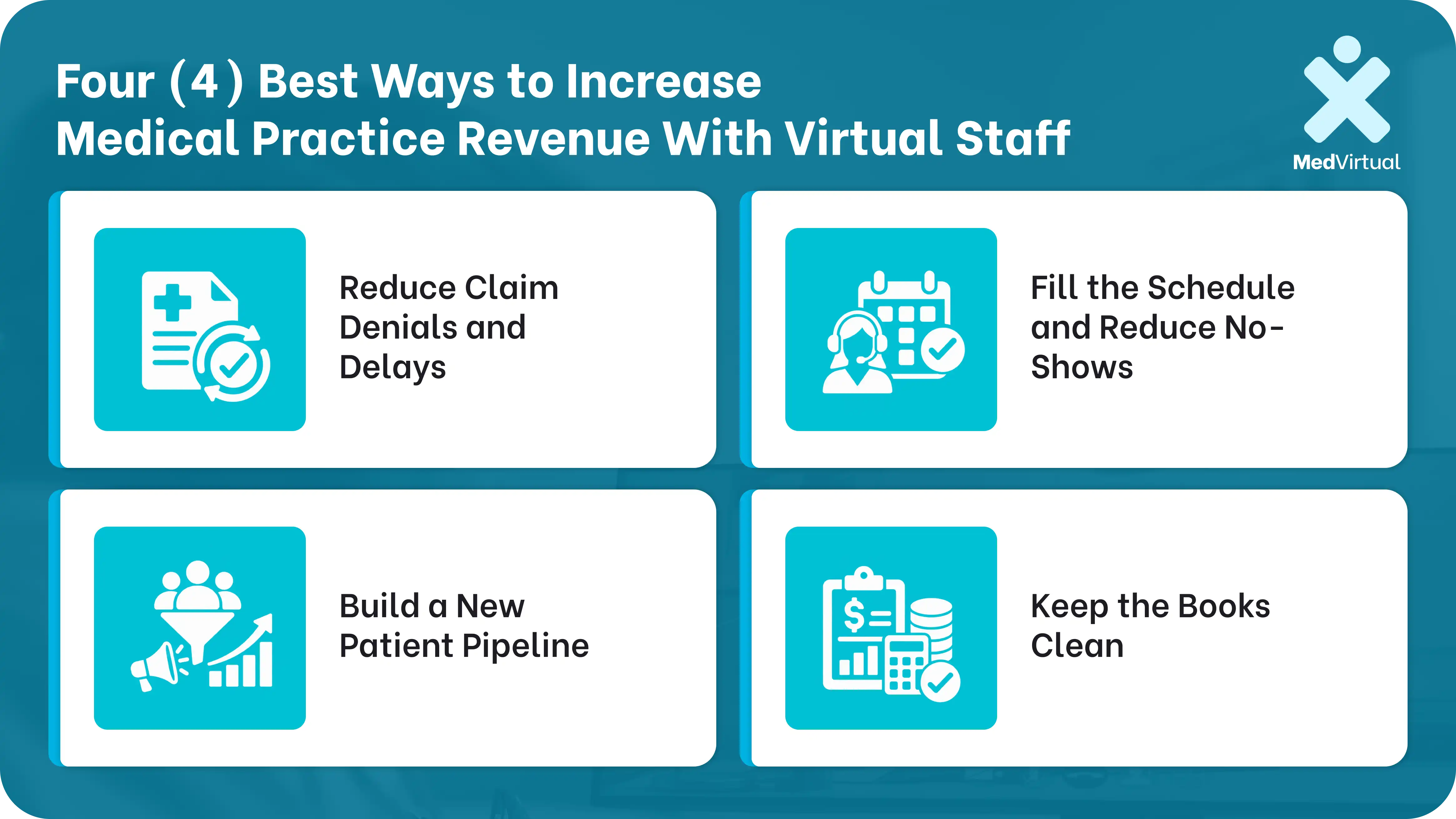 an infographic showing 4 ways to increase medical practice revenue using virtual staff