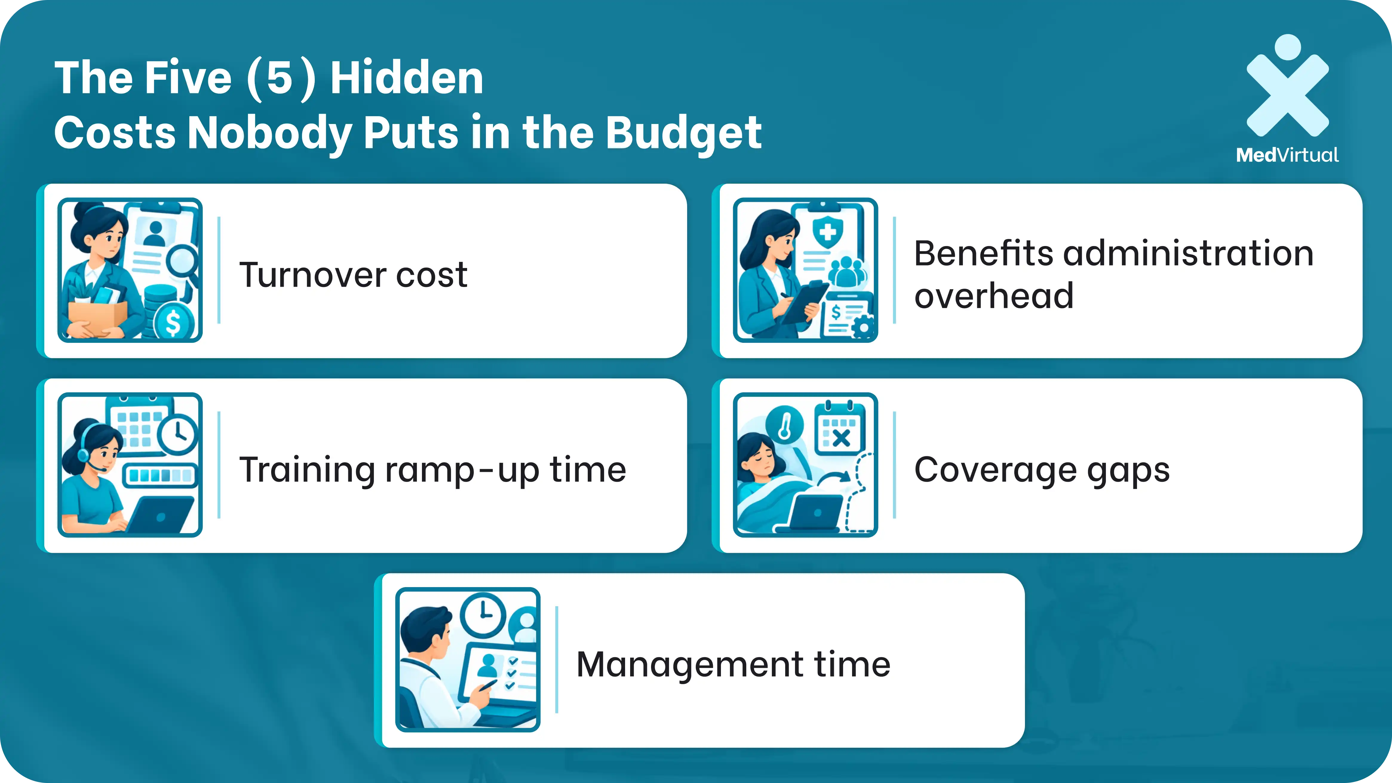 an infographic listing 5 hidden in-house staffing costs.