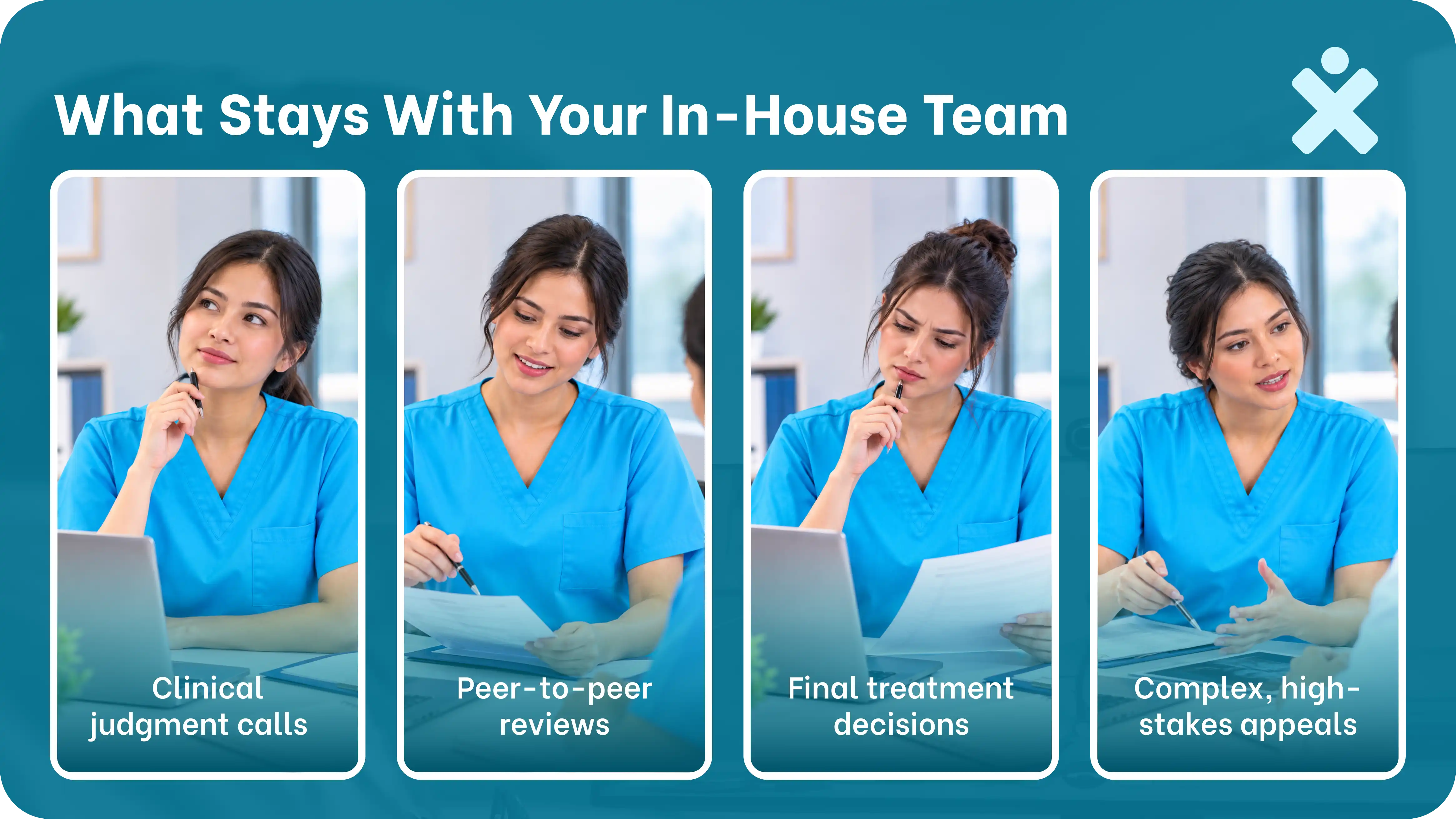 an infographic showing 4 tasks that stay with the in-house team when a virtual assistant handles prior authorizations.
