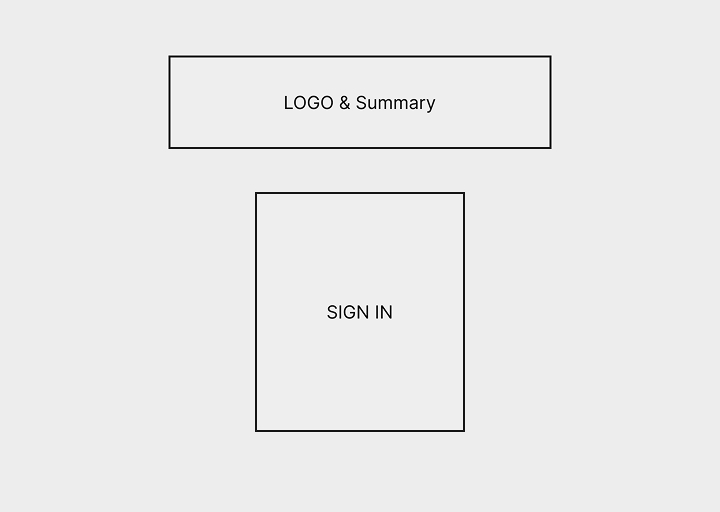 Wireframe with two rectangles labeled 'LOGO & Summary' at the top and 'SIGN IN' below on a light gray background.