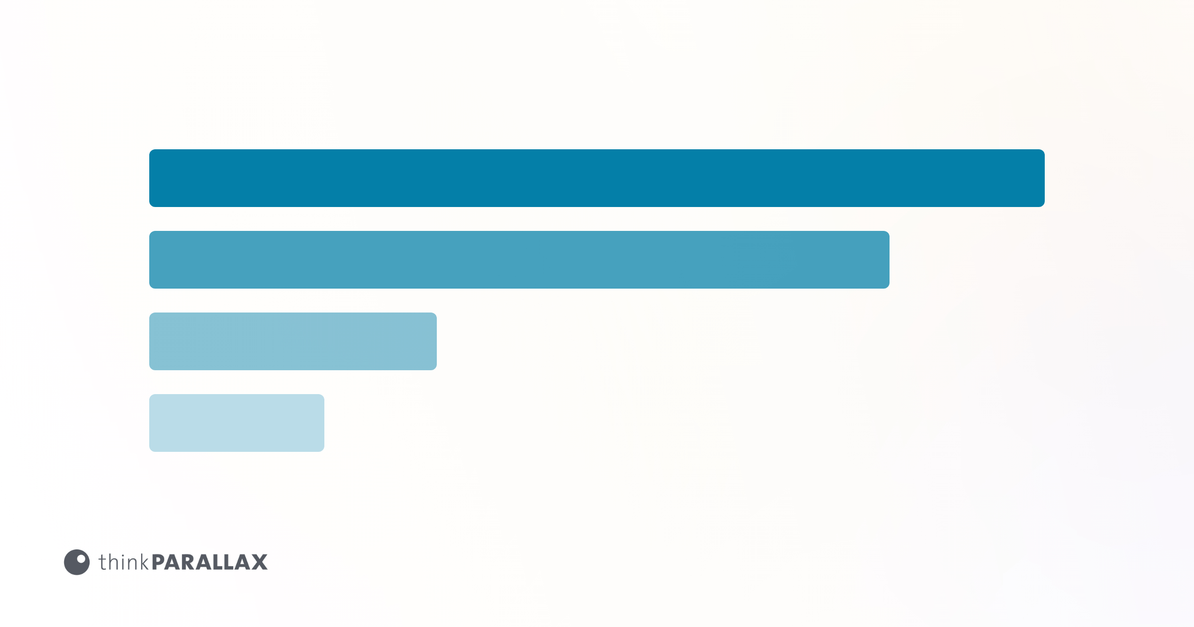 What U.S. sustainability reports disclose