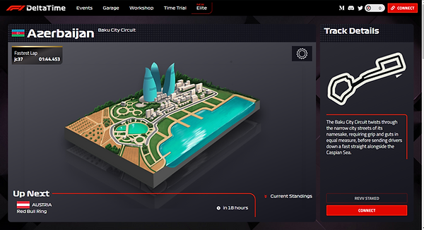 Elite Time Trial.png