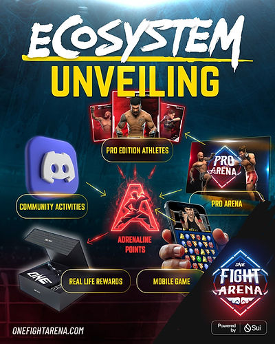 One Fight Arena Ecosystem.jpg
