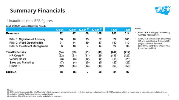 Summary Financials.jpg