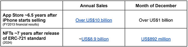 Table 2 TED Talk.jpg