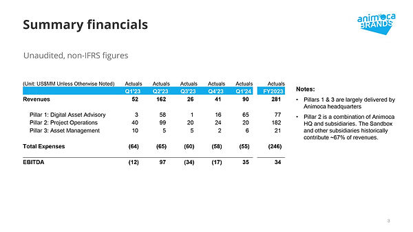 2024 Q1 update-3.jpg