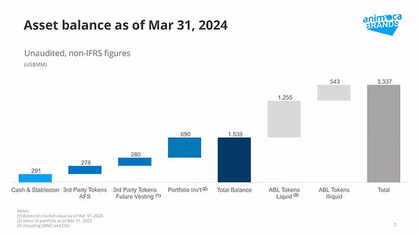 2024 Q1 update-2.jpg