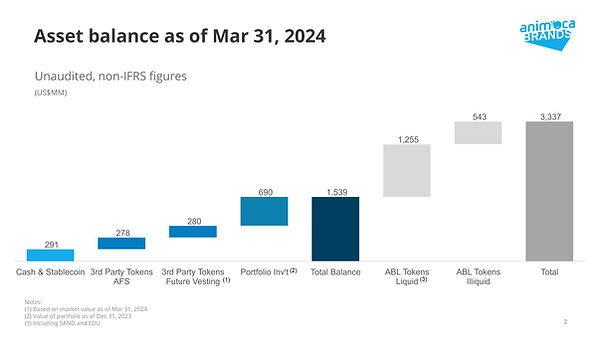 2024 Q1 update-2.jpg