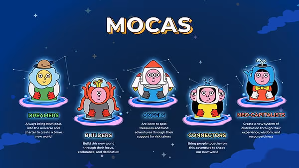 Mocaverse five tribes.jpg