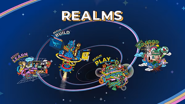 Mocaverse four realms.jpg
