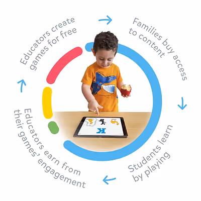 TinyTap infographic.png
