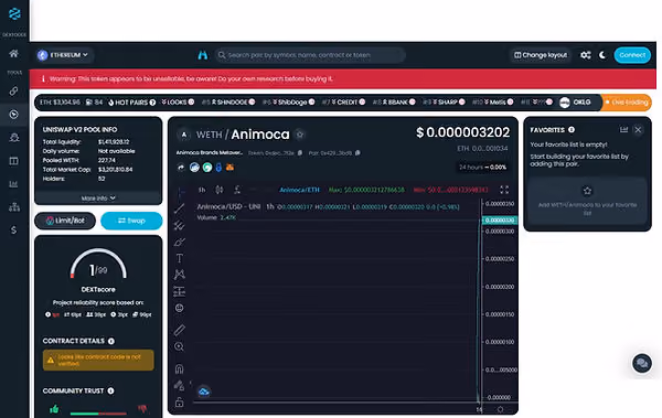 SCAM token on Uniswap.jpg