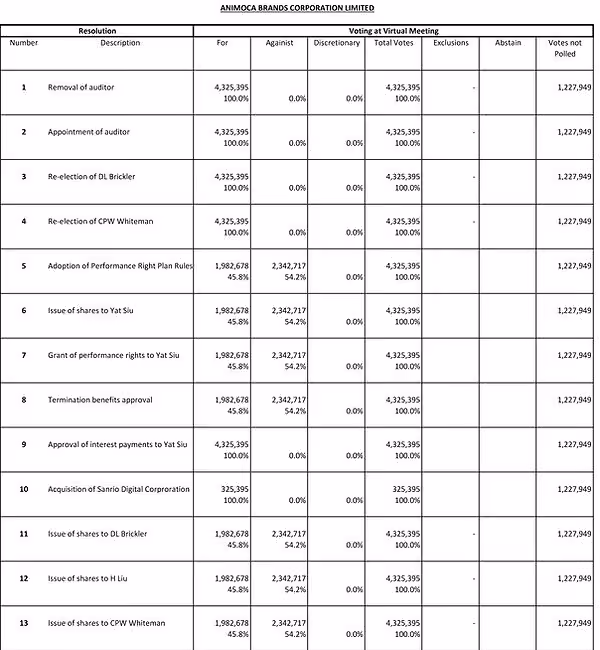 voting-excel-2.jpg