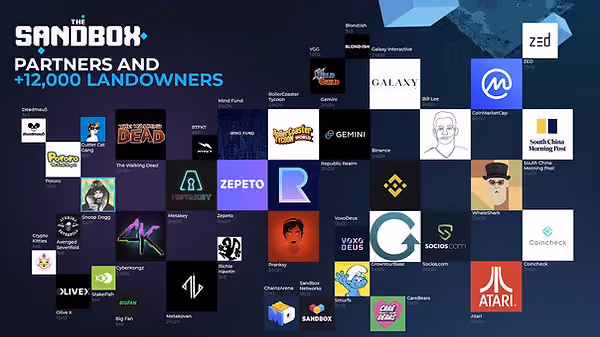 The Sandbox partners.jpg