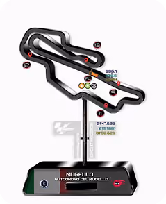 NinjaStickers_Autodromo Del Mugello_Epic