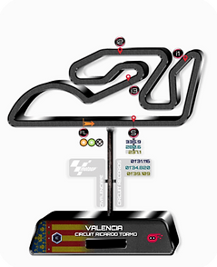 NinjaStickers_Circuit Ricardo Tormo_Epic