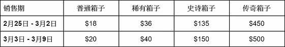 table_sc.png