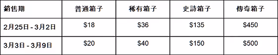 table_tc.png